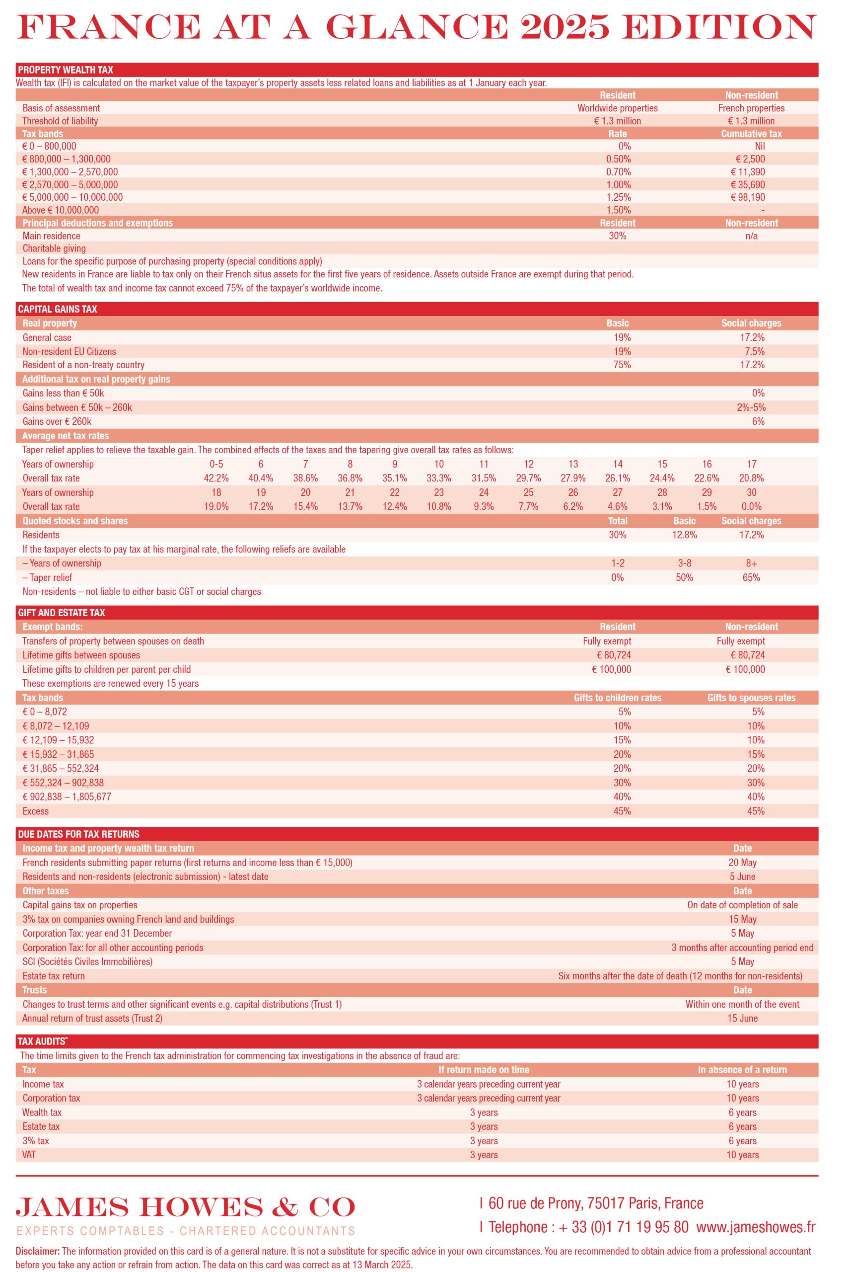 France-At-A-Glance-Brochure-Update-2025-AW-Web-2-scaled